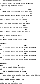 Music Forever Christian Worship Songs Chords I Could