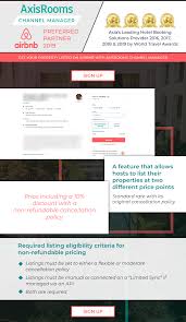 Axisrooms Channel Manager In 2020 Management Leading Hotels Hotel Management