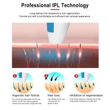The hair absorbs the laser light and allows it to travel down to the follicle. Buy Permanent Ipl Laser Hair Removal System For Women Men Ipl Hair Removal Device 300000 Flashes Professional Light Laser Hair Removal At Home Use Facial Hair Removal For Women Online In Vietnam B07r8l3388