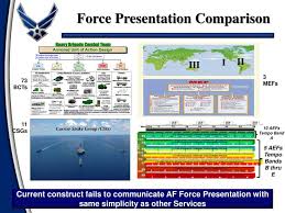 Aef Band Chart Related Keywords Suggestions Aef Band