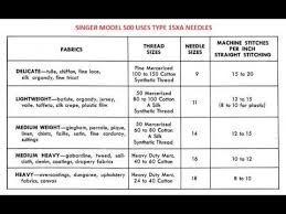 Singer Model 500 Needle Type Size Chart