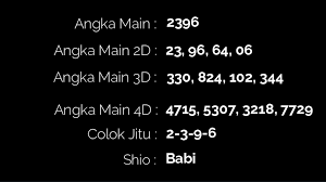 Racikan pola serang top 3d angka main jitu pasti keluar 1 digit tepat di ekor hk minggu malam ini, jadi anda ingin mencari sumber prediksi di angka wajib 2d untuk bahan pertimbangan, kami akan sediakan racikan menurut rumus angka wajib hk malam ini atau ramalan lainnya yang pastinya bakalan jp di malam ini sumber kami terpercaya. Angka Main Ekor Hk Malam Ini Akurat Berbagai Permainan