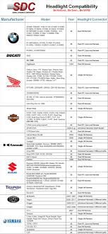 Motorcycle Bulb Chart Disrespect1st Com