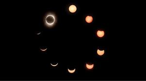 Solar eclipse june 2021 aspects. Table Of Eclipse Dates From 1994 To 2030 Susan Miller Astrology Zone