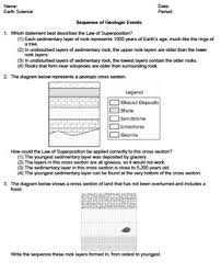 Worksheet Sequence Of Geologic Events Editable Homework Sheet Earth Science Worksheets