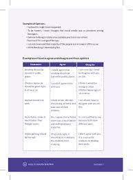 Fungsi yang digunakan untuk mengambil bagian kiri dari data teks sebanyak karakter tertentu. Buku Bahasa Inggris Kelas Xi Kurikulum 2013 Kemendikbud