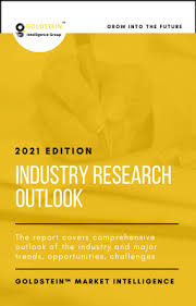 Nifty forecast for week, month, 2020 and 2021, indian stock market index nifty 50. Mobile Advertising Market Outlook 2019 2035 By Goldstein Market Intelligence 2021 05 05