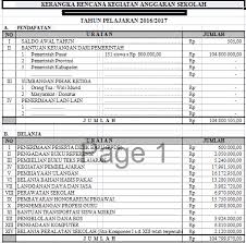 Download contoh rkas smk/sma format microsoft excel. Aplikasi Rkas Terbaru Sesuai Juknis Bos 2017 Info Pendidikan Terbaru