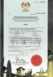 Sempena dengan cuti raya haji ini, kami daripada team mahazir express sdn. Borang Kereta Sewa Pandu Apad Englshsima