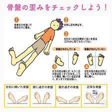 小顔職人 エネルギーセラピスト on instagram 骨盤の歪みを意識している方は少ないと思います 様々な体の不調が骨盤の歪みから来ているとしたら 骨盤を整えたいですよね まずは画像を参考に骨盤の歪みをチェックしてみましょう 歪みがチェックでき
