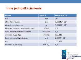 Kluczowe zagadnienia z branży tworzyw sztucznych i opakowań. Ppt Dane Informacyjne Powerpoint Presentation Free Download Id 1423960