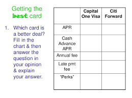 Blu 19 Charge It Whats The Difference Between Debit And