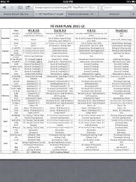 A5ac15e09d636c524b8faa3045e080d6 Jpg 768 1 024 Pixels Elementary Physical Education Pe Lessons Physical Education Curriculum