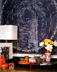 Constellations Home Of My Dreams Decor Wall Decor Home