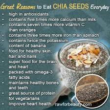 Health Benefits Of Chia Seeds Www Onedoterracommunity Com Https Www Facebook Com Onedoterracommuni Chia Seeds Benefits Chia Benefits Eating Chia Seeds