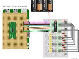 Pin On Raspberry Pi