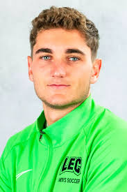 2025 Men's Soccer Roster