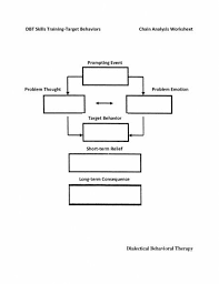 Behaviour Chain Dialectical Behaviour Therapy Dbt Behaviourchain Chain Dbt Worksheets Dialectical Behavior Therapy Worksheets Dialectical Behavior Therapy