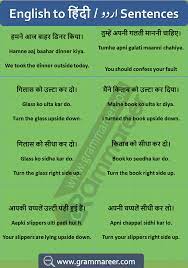 41) who is knocking at the door ? 500 English Sentences With Hindi Translation Daily Used English Phrases With Hindi Translatio English Sentences English Learning Spoken Basic English Sentences