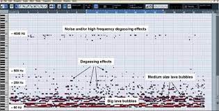 As you surf the internet with the safari web browser, you will often run into web sites that offer downloadable files or links to files that you want to download onto your own computer. Kilauea Lava Midi File In The Virtual Keyboard Domain Of A Commercial Download Scientific Diagram