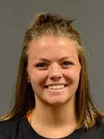 2015 Women's Soccer Roster