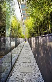 Do You Have A House With A Flat Roof Or You Live In Building It Is Right Time To Edit T Landscape Architecture Design Landscape Architecture Landscape Design