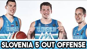 Over 1000 live basketball games weekly. Slovenia 5 Out Basketball Offense Win Big Sports