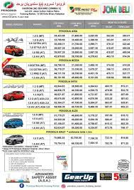 Kalau ada rakan2 anda yang berminat membeli kereta perodua. Loan Calculator Perodua Kelantan