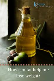 Top Blog Posts And Reader Favorites Of Greer Plastic Surgery Cooking Oils Healthy Oils Types Of Olives