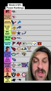 I stand with Anthony Richardson #nfl #colts #anthonyrichardson