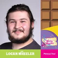 Wilmington Drama League