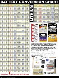 Printable Watch Battery Conversion Replacement Chart