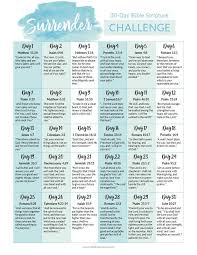11 Ways To Surrender To God Free 30 Day Surrender Challenge Printable Wildly Anchored Faith Family Homeschool Bible Study Scripture Bible Study Plans Scripture Writing Plans