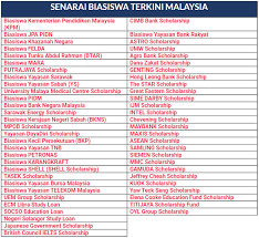 Biasiswa Lepasan Spm Senarai Syarat Kelayakan Memohon Semakanmy