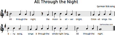 Pin On Grade 4 Music
