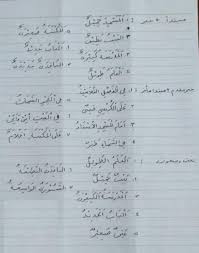 Membuat Contoh Kalimat Mubtada Khobar Khobar Muqoddam Mubtada Muakhor Dan Na At Man Ut Masing Brainly Co Id
