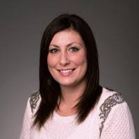 Christina Head's Instagram, Twitter & Facebook