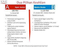 Kitab yang digunapakai sebagai silibus bermula dari kitab. Slide Dalam Bahasa Melayu San Coiy