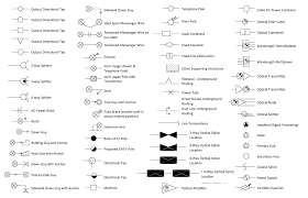 The wiring diagram depicted in figure 3 shows how the addition of a second relay to the fog lights circuit improving its functionality. Electric And Telecom Plans Solution Electrical Plan Electrical Layout Blueprint Symbols