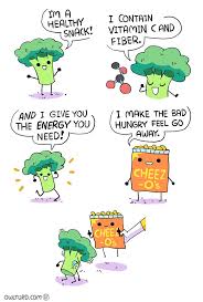 Healthy Food - and Failing