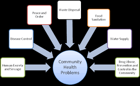Throughout the years, there are plenty of changes happen in the education system of the philippines. 2