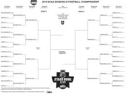 2019 Division Iii Football Official Bracket Ncaa Com