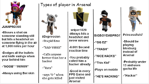 Created by gdilivescommandera community for 10 months. Types Of Arsenal Players Roblox Arsenal
