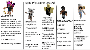 The top 10 best arsenal players ever 2021 list. Types Of Arsenal Players Roblox Arsenal