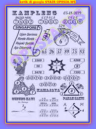 1 New Message Kode Syair Singapore 5 Desember 2019 Forum Syair Togel Hongkong Singapura Sydney