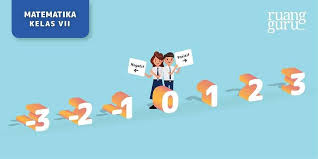 Check spelling or type a new query. Pengertian Dan Contoh Bilangan Bulat Matematika Kelas 7
