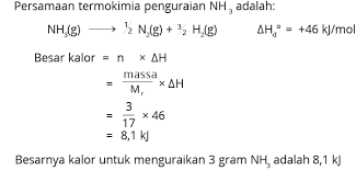 Meskipun hanya ada 30 soal pilihan ganda, kami harap soal uas genap pkn kelas xi ini sudah cukup untuk digunakan sebagai alat pengukur pengetahuan siswa. Contoh Soal Kimia Kelas Xi Beserta Jawabannya Barisan Contoh