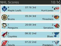 Ads are what helps us bring you premium content! Get Your Hockey Updates Quickly With Hockey Scores Crackberry