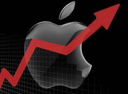 Wed, jul 28, 2021, 4:00pm edt Apple Stock News Is Apple Inc Still Worth Investing In Stock News Apple Stock Investing