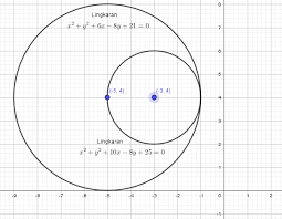 Maybe you would like to learn more about one of these? Soal Dan Pembahasan Persamaan Lingkaran Mathcyber1997